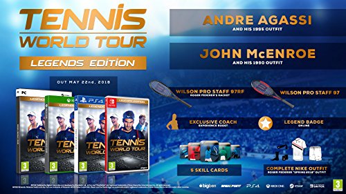 Световната обиколка по тенис - Легенди Edition (PC)