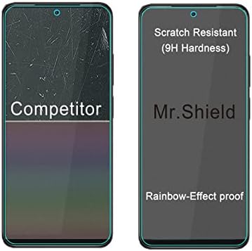 Mr.Privacy Shield [3 опаковки] Защитно фолио за екрана Xiaomi (Redmi Note 11/11 S 4G) 6,43 инча [не е подходящ за версия 5G] [Закалено