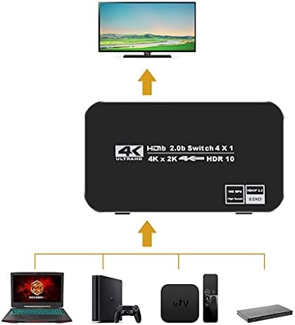 Преминете PBKINKM 2.0 HDR 4K 60Hz Switcher 4 в 1 Изход за Дистанционно включване на Дърва