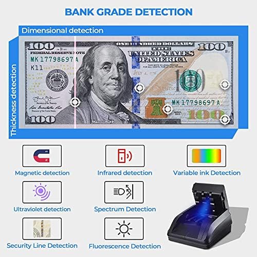 Детектор на фалшиви банкноти BISOFICE, Преносим брояч пари, Автоматично откриване пари USD Eur на UV/MG/IR/изображение/хартия /