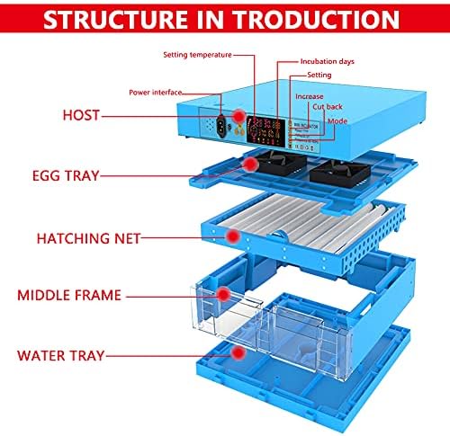 Инкубатор за 128 Яйца за Инкубация на Яйцата, Автоматичен Инкубатор за яйца с Автоматично Переворачиванием яйца и контрол на Влажност