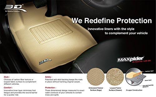 3D MAXpider L1AC00622209 Универсален всички сезони подложка за пода за някои модели на Acura MDX - Класически килим, ЧЕРНО, на Втория
